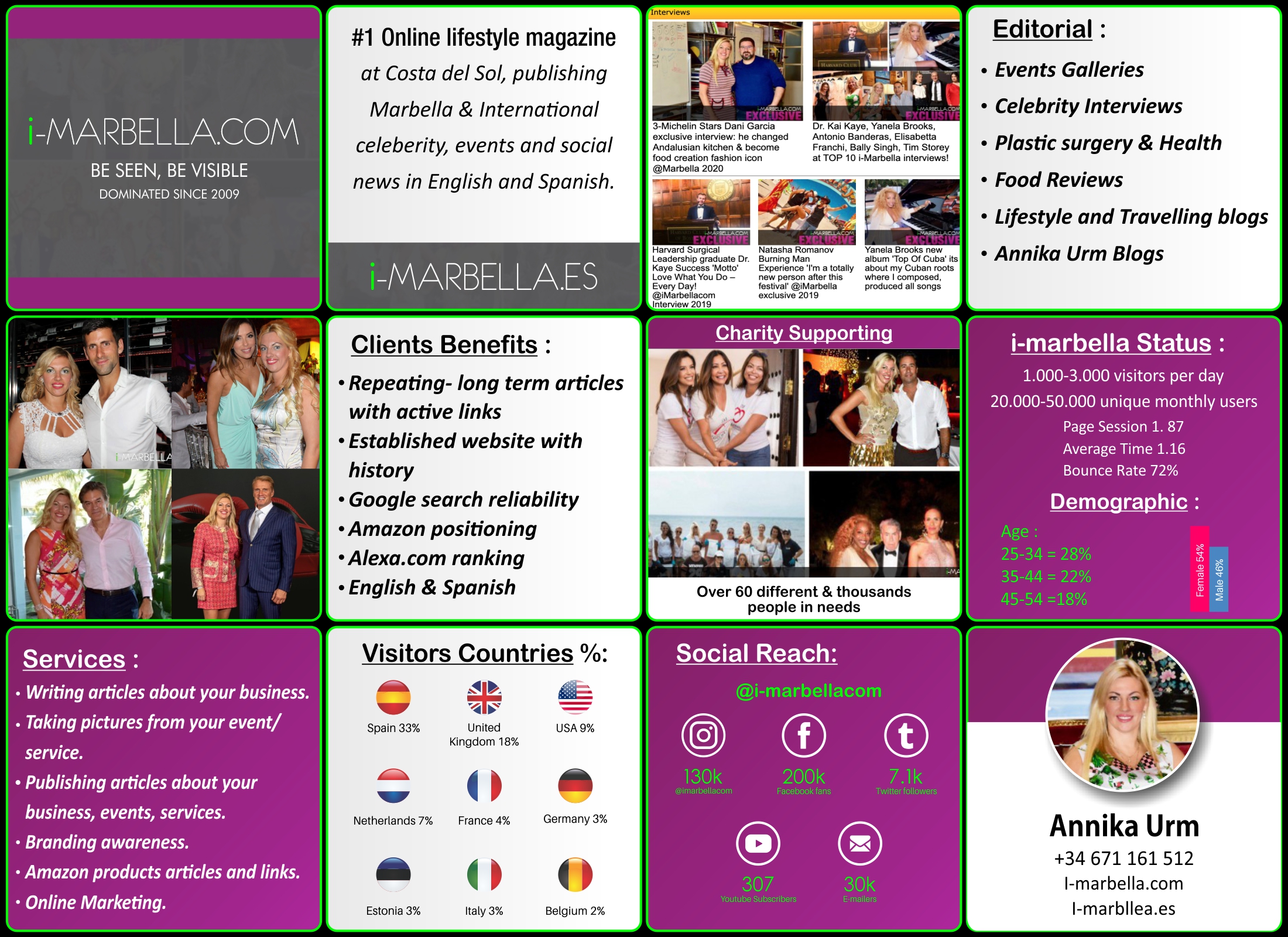 i-Marbella.com Be seen, be visible since 2009